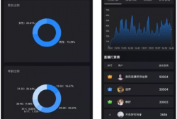 视频7,揭秘科技前沿，探索未来生活新篇章